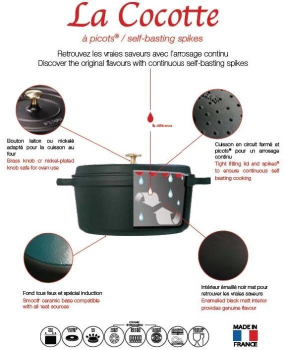 Staub Cocotte Oval Aus Gusseisen In Grenadine – Bild 3